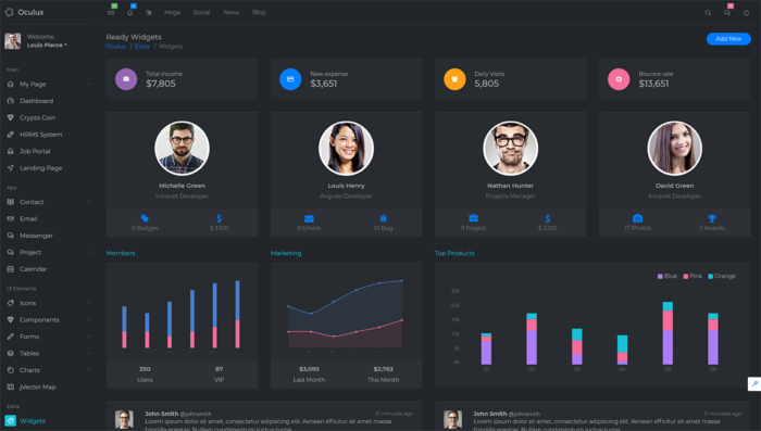 18 Xpertcodes Where Expertise Meets Innovation | Code | Consult | Expert
