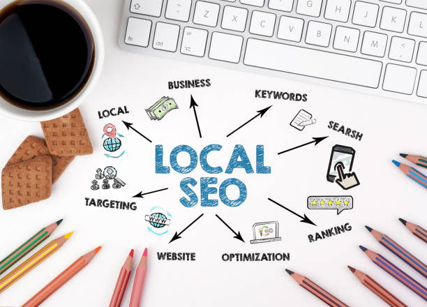 Local SEO for Multiple Locations: The Ultimate Guide to Dominate Local Search
