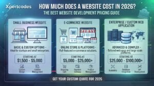 How Much Does a Website Cost in 2026? The Best Website Development Pricing Guide 1 How Much Does a Website Cost in 2026? The Best Website Development Pricing Guide