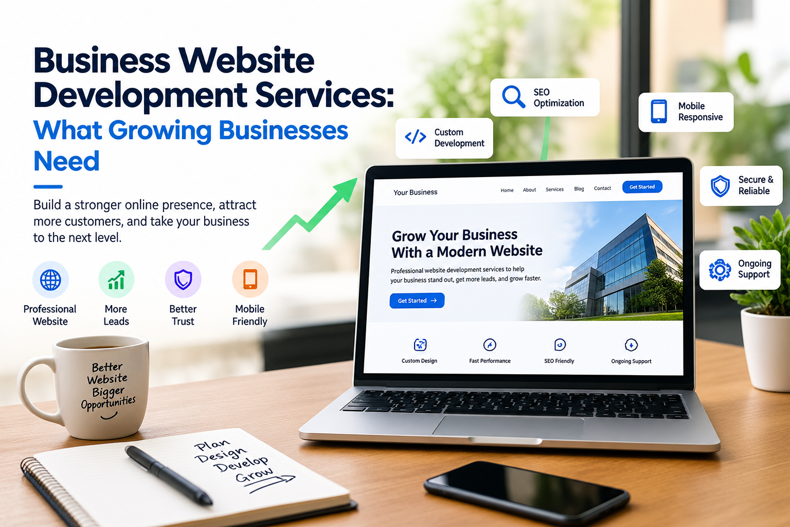 Business Website Development Services: What Growing Businesses Need