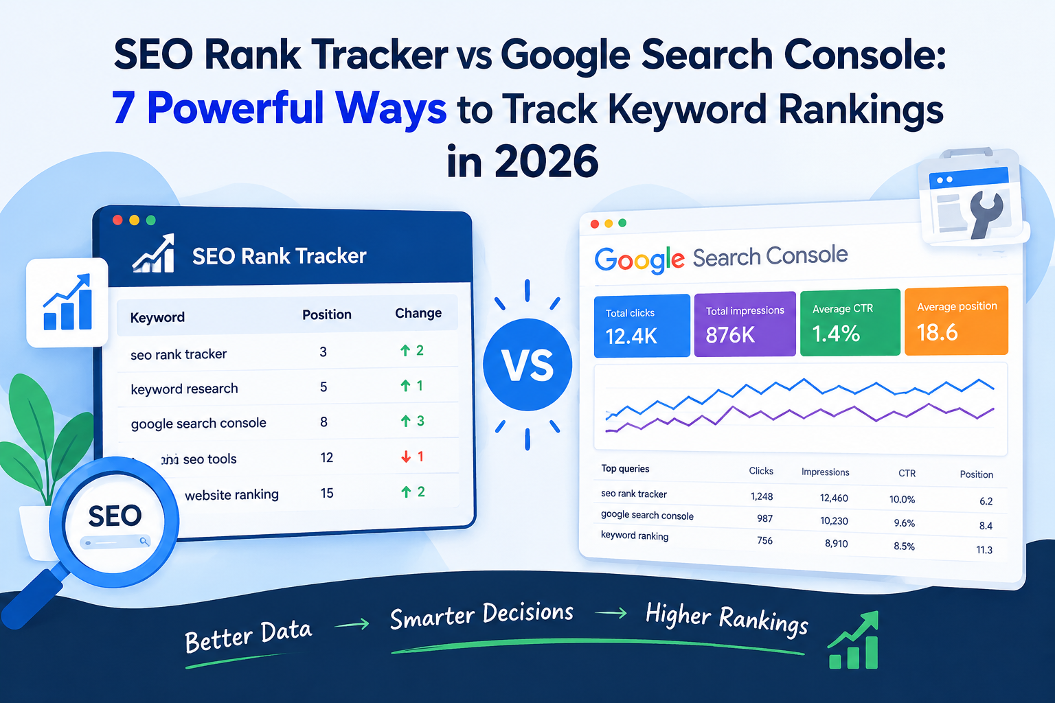 SEO Rank Tracker vs Google Search Console: 7 Powerful Ways to Track Keyword Rankings in 2026